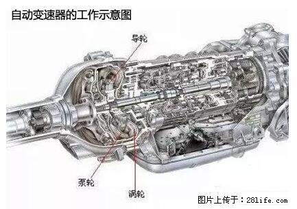 你知道怎么热车和取暖吗？ - 车友部落 - 萍乡生活社区 - 萍乡28生活网 px.28life.net