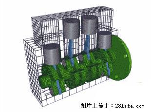 你知道怎么热车和取暖吗？ - 车友部落 - 萍乡生活社区 - 萍乡28生活网 px.28life.net
