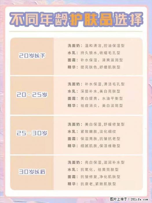 【姬存希】不同年龄，不同护肤的选择，你选对了吗？请爱惜自己！ - 生活日用品 - 居家生活 - 萍乡分类信息 - 萍乡28生活网 px.28life.net