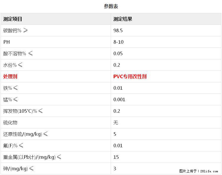 【桂林三鑫新型材料】PVC管材专用复合钙 超细改性碳酸钙 - 新手上路 - 萍乡生活社区 - 萍乡28生活网 px.28life.net