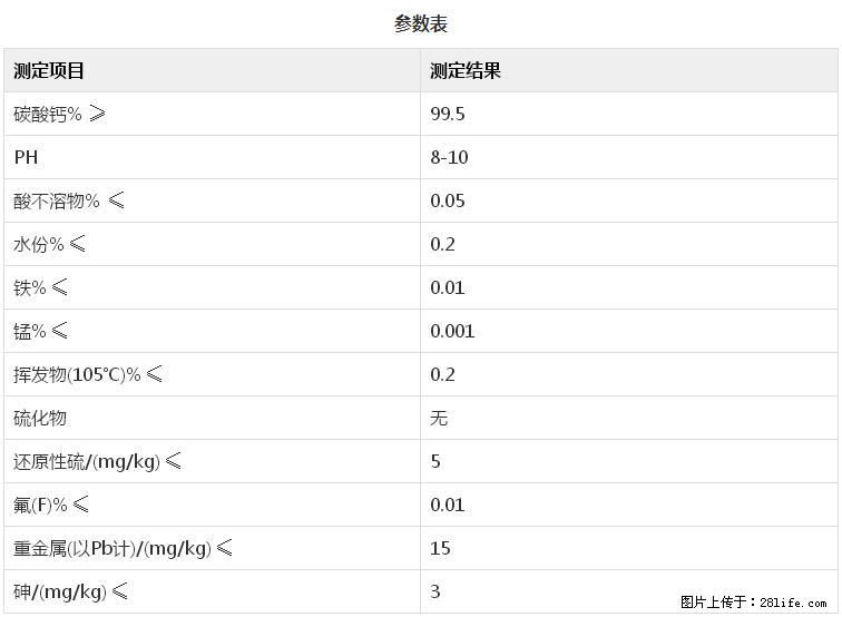 【桂林三鑫新型材料】600目重质碳酸钙 方解石粉重钙粉 - 灌水专区 - 萍乡生活社区 - 萍乡28生活网 px.28life.net