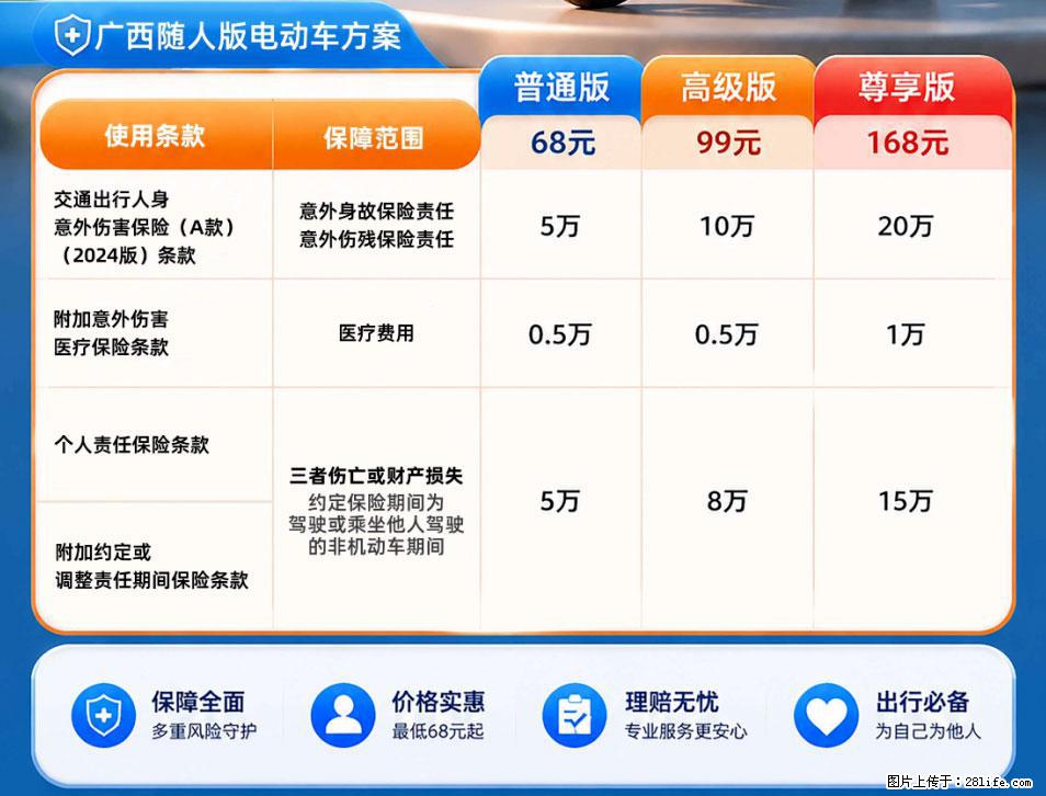 【骑行保障】安全骑行，保障随行！电动车专属保险上线啦！ - 萍乡生活资讯 - 萍乡28生活网 px.28life.net
